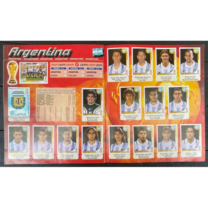 Futbol - Mundial Korea - Japon 2002 Panini reverso