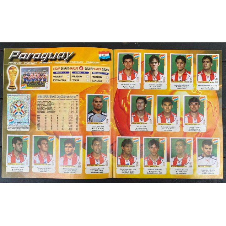 Futbol - Mundial Korea - Japon 2002 Panini reverso