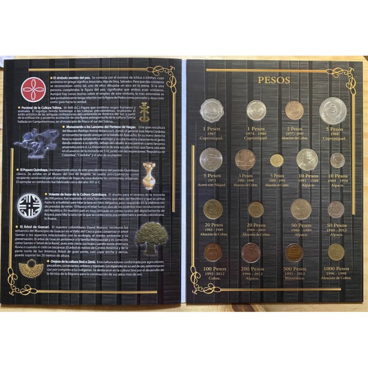 Monedas de colombia Siglo XX - Coleccionador con monedas reverso