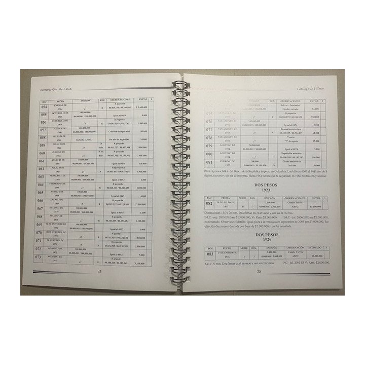 Catalogo de Billetes Banco de la Republica 1923-2007 - Bernardo Gonzalez White reverso
