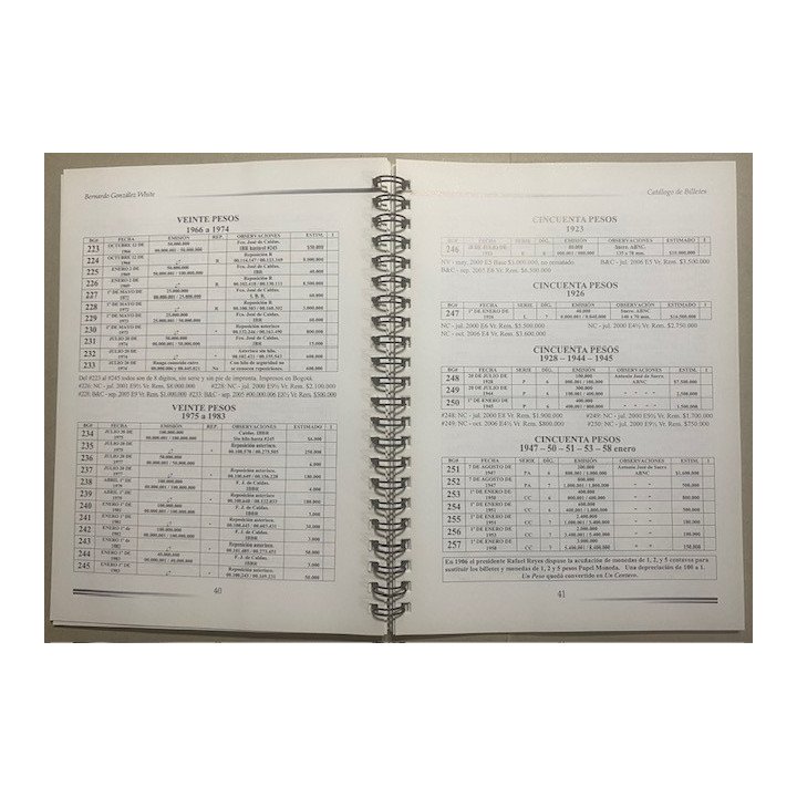 Catalogo de Billetes Banco de la Republica 1923-2007 - Bernardo Gonzalez White reverso