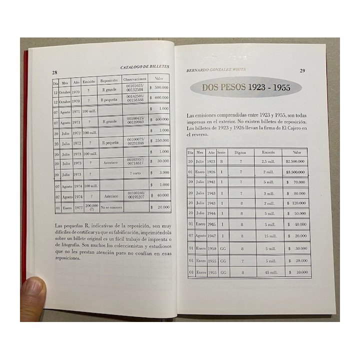 Catalogo de Billetes Banco de la Republica 1923-1997 - Bernardo Gonzalez White reverso