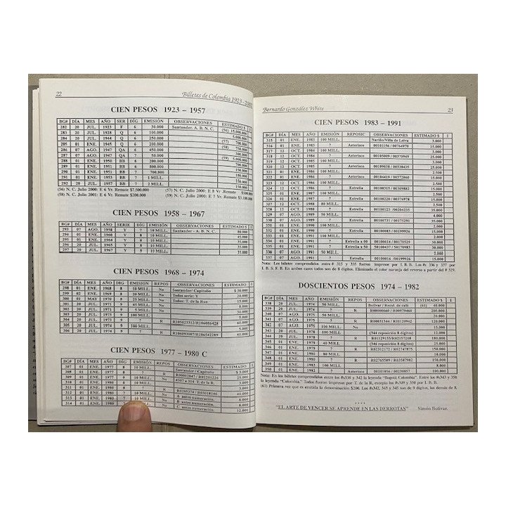 Catalogo de Billetes Banco de la Republica 1923-2002 - Bernardo Gonzalez White reverso