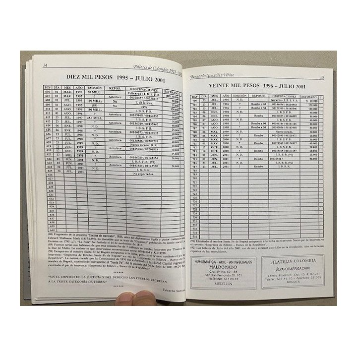 Catalogo de Billetes Banco de la Republica 1923-2002 - Bernardo Gonzalez White reverso