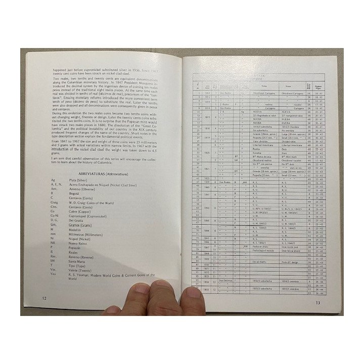 Catalogo 2 Reales 2 Decimos Y 20 Centavos 1811-1982 - Jorge Emilio Restrepo reverso