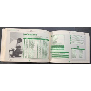 Atletico Nacional, En numeros, Raul Phillipe Montoya W