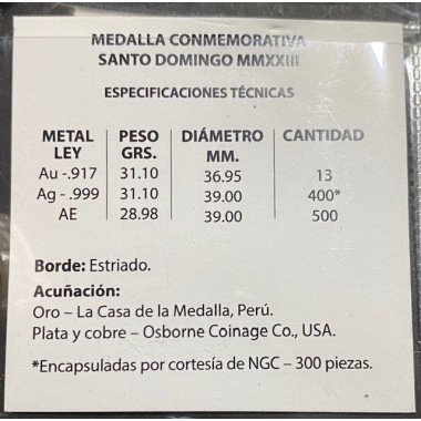 Santo Domingo 2023, 4° Convencion int. de Historiadores Numismaticos