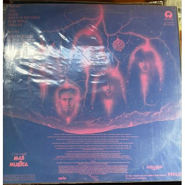 Anthrax - Persistence of Time