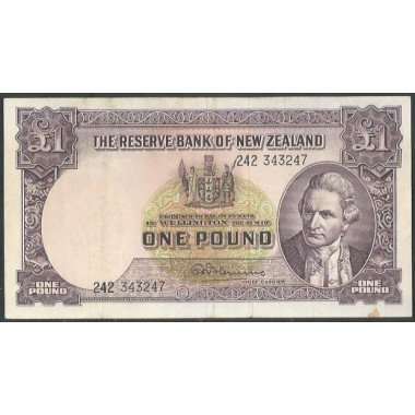 Nueva Zelanda, 1 Pound...