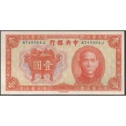 copy of China, 10 Yuan 1936...