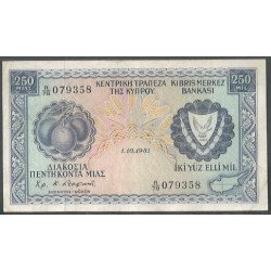Chipre, 250 Mils 1 Oct 1981...