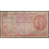 Estados del Caribe Oriental, 1 Dollar 28 Nov 1950 P1